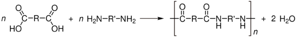 Condensation polymerization diacid diamine.svg